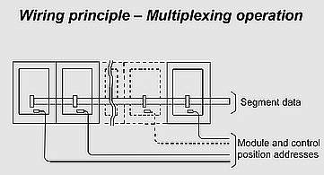 schema zapojení