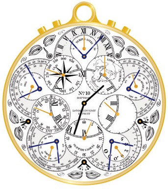 cifern No10